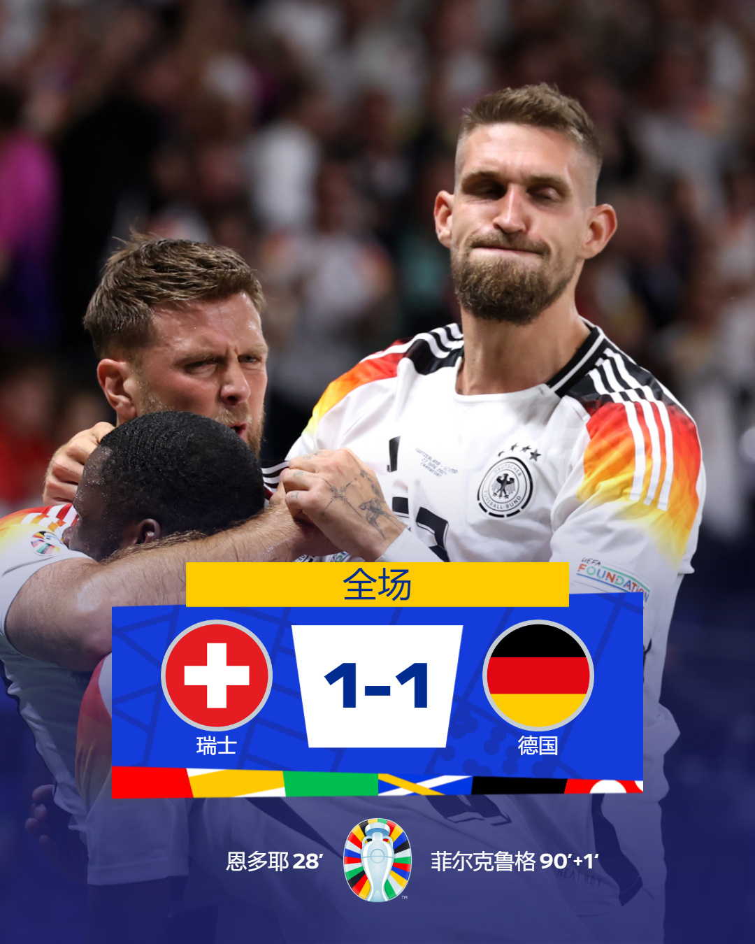德国与瑞士末轮战平携手晋级 匈牙利绝杀苏格兰
